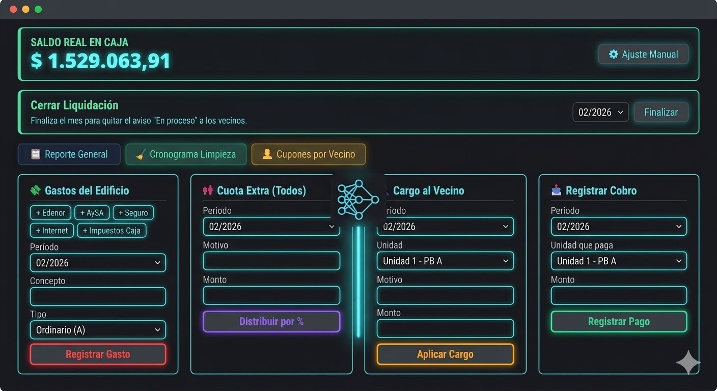Captura del sistema de gestión de consorcios
